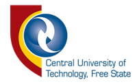 CUT Logo